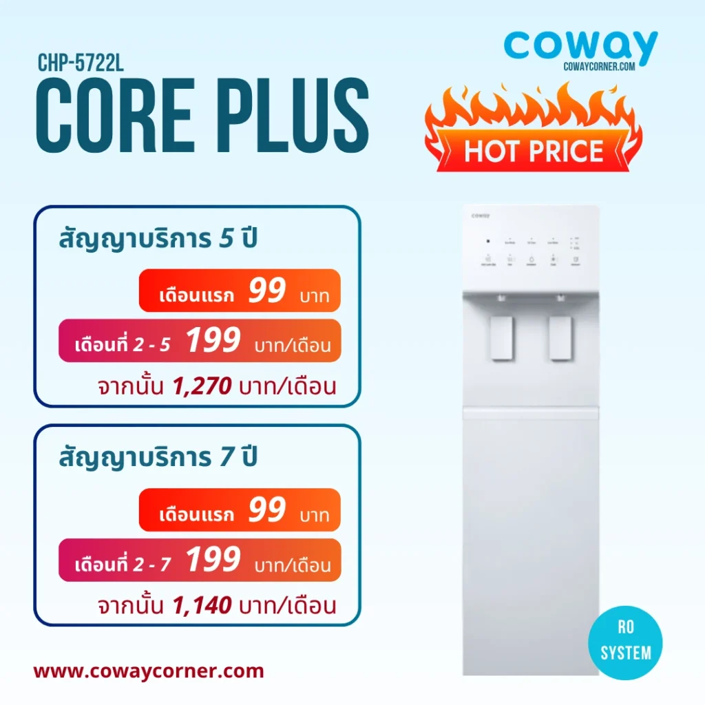 Coway-Core-Plus-โปรโมชั่นลดราคา-99 บาท