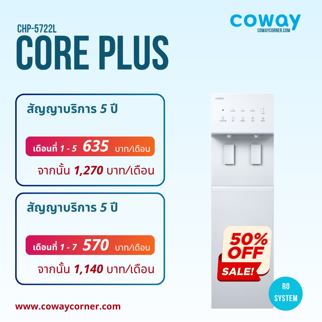 Core-Plus-โปรโมชั่นลดราคา-50%